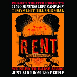 RENT fundraising campaign